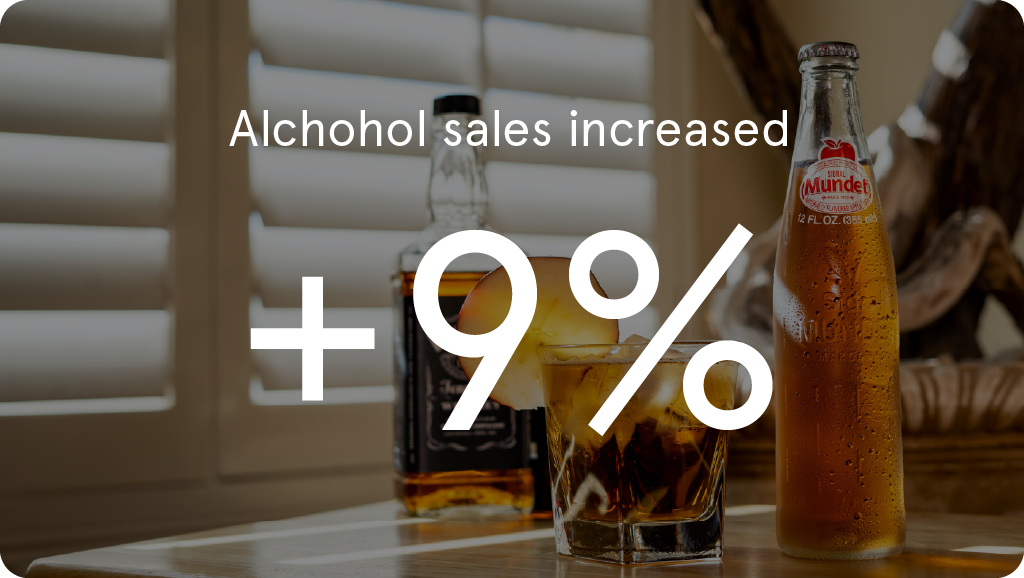 An example of an escape industry, alcohol sales in increased by 8% in the great recession 