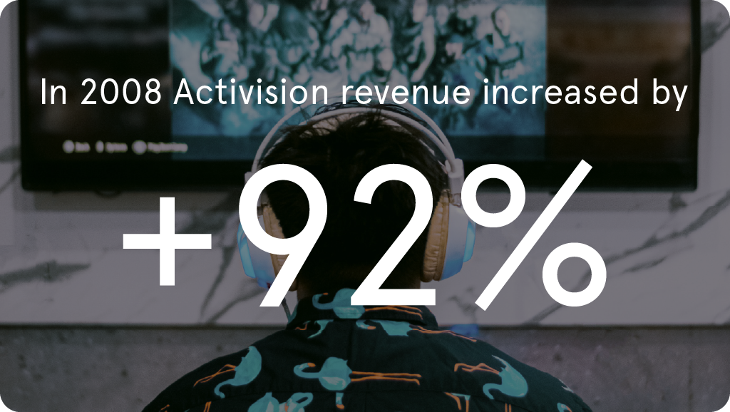 Another great recession marketing example, Activision video game sales increased by 92%