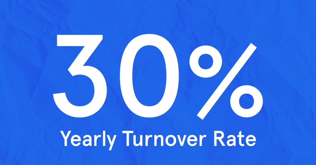 The marketing agency turnover rate is at approximately 30% per year. 